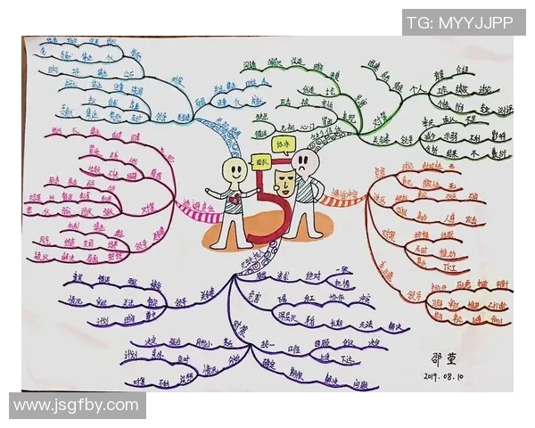 数据分析V5团队协作表现的提升与优化策略探讨