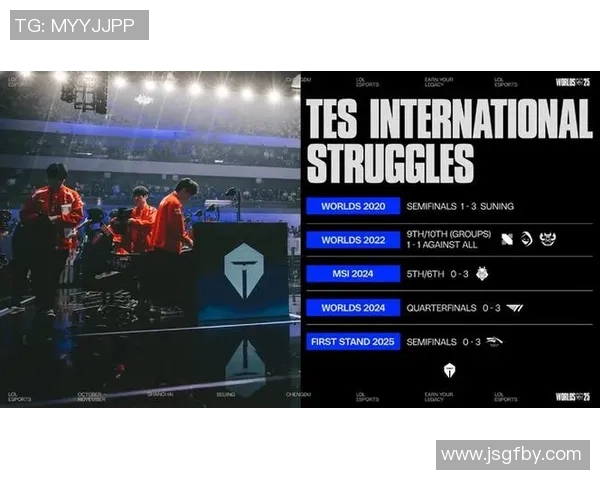 S15LOL赛事中TES战队实力排名第七引发热议CSGO领域竞争加剧实时数据