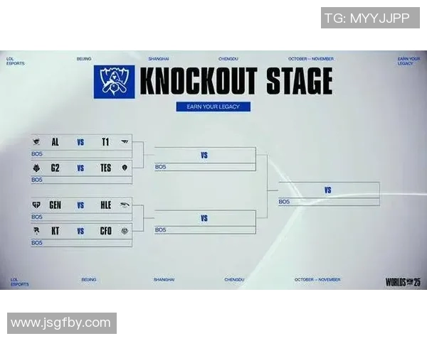 esports最新数据S15LOL城市赛积分榜更新TES战队以54分稳居第一名